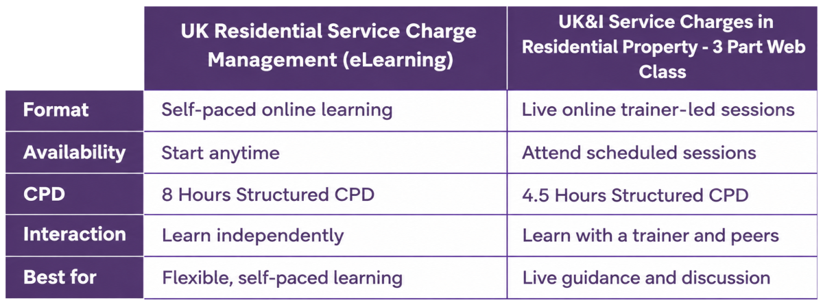 UK Residential Service Charge Management